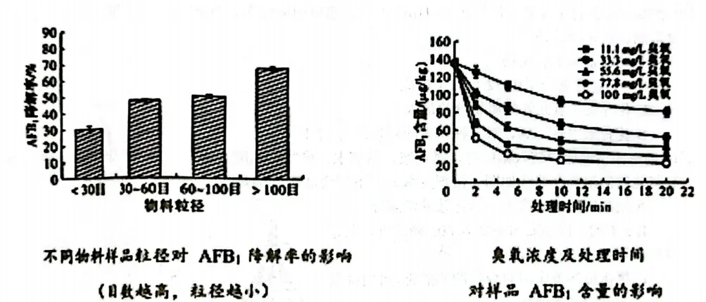 2026中考一模辽宁铁岭市昌图县 化学试卷及参考答案 智慧化学教学 出峡飞舟 昌图县杨智超初中化学名师种子工作室 第11张