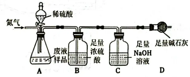 2026中考一模辽宁铁岭市昌图县 化学试卷及参考答案 智慧化学教学 出峡飞舟 昌图县杨智超初中化学名师种子工作室 第13张