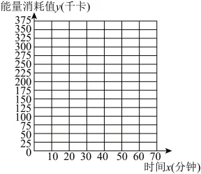 中考模拟||2026年北京市东城区第二学期九年级统一测试数学试卷,含压轴题答案解析. 第8张