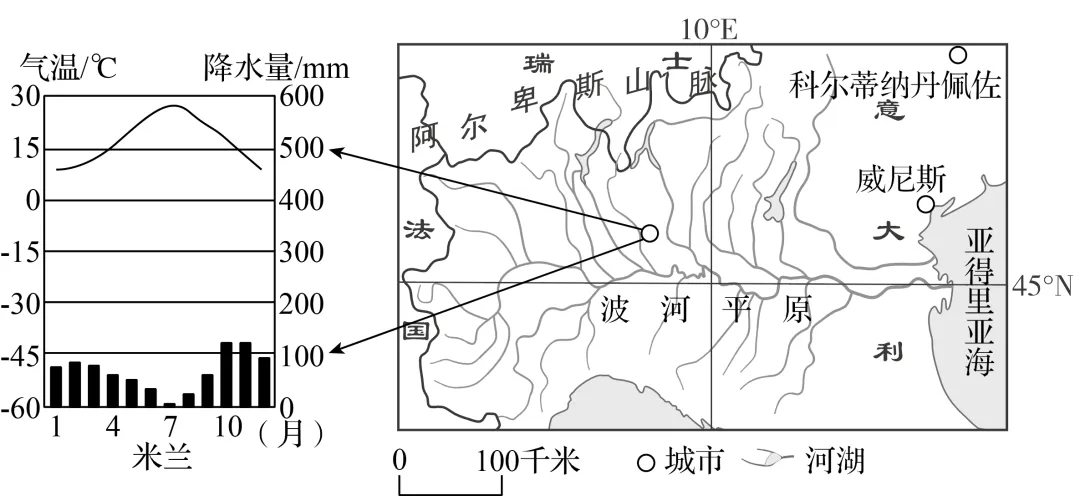 2026年地理中考热点(68)米兰-科尔蒂纳丹佩佐冬奥会 第4张