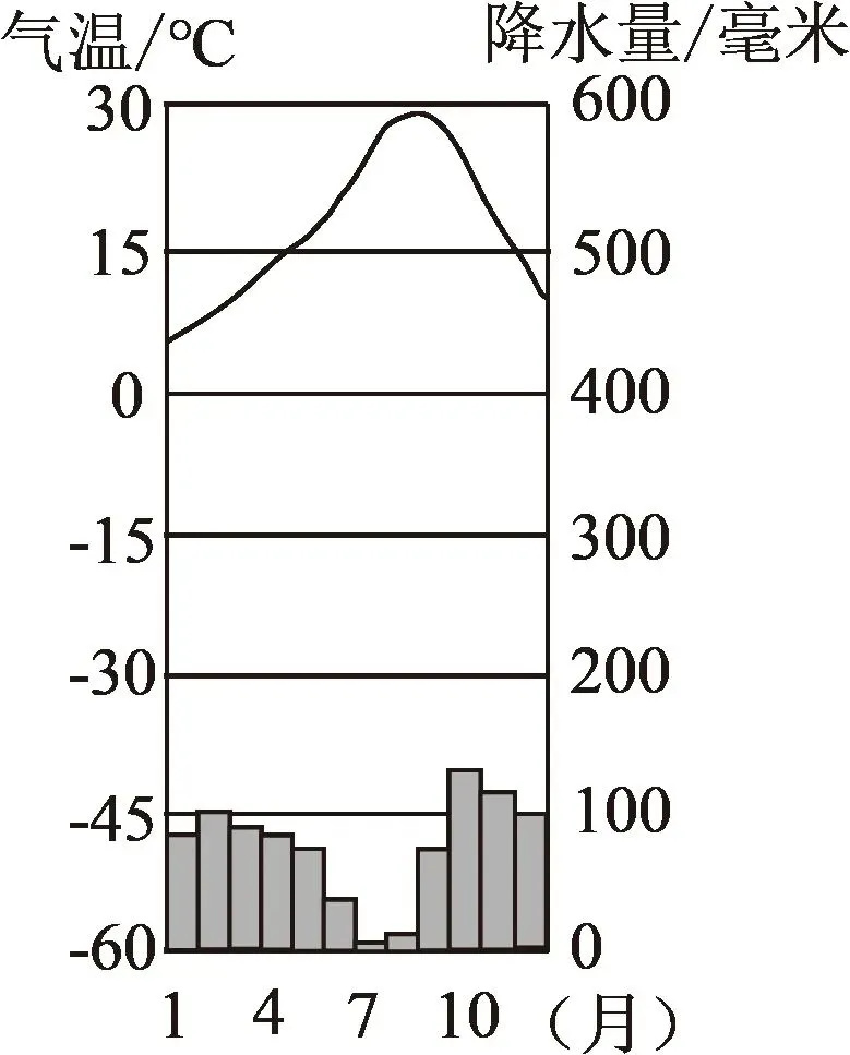 2026年地理中考热点(68)米兰-科尔蒂纳丹佩佐冬奥会 第8张
