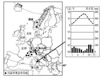 2026年地理中考热点(68)米兰-科尔蒂纳丹佩佐冬奥会 第10张
