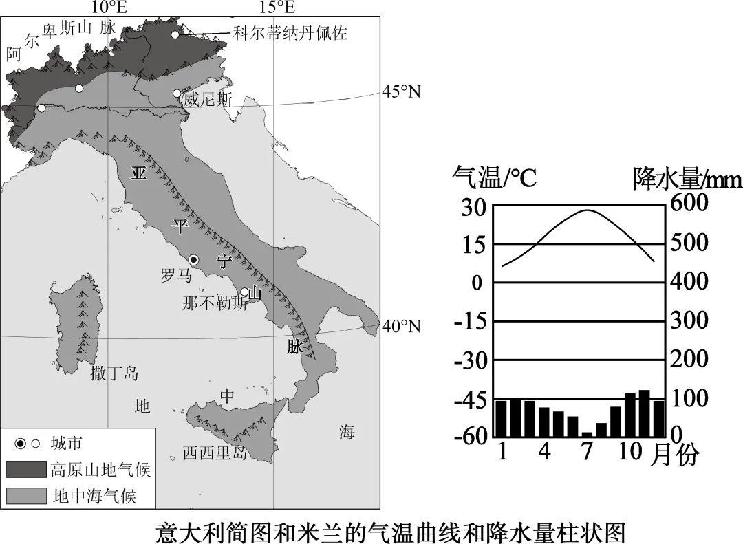 2026年地理中考热点(68)米兰-科尔蒂纳丹佩佐冬奥会 第17张