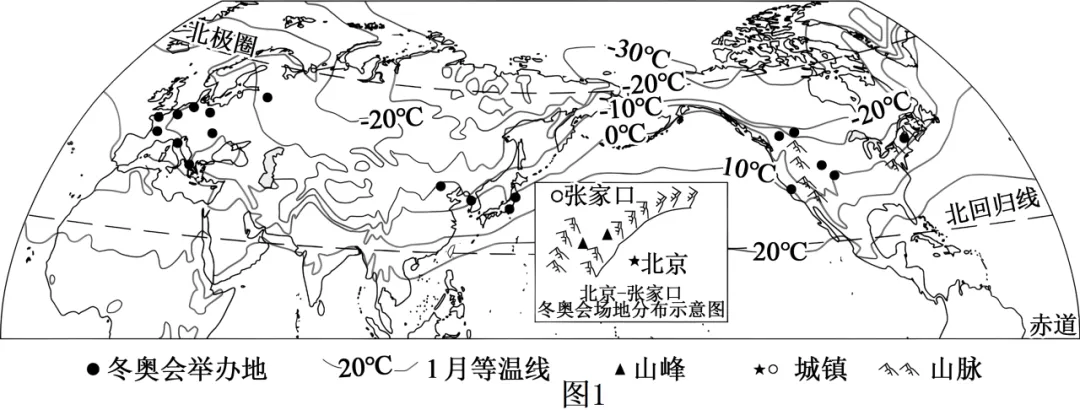 2026年地理中考热点(68)米兰-科尔蒂纳丹佩佐冬奥会 第21张