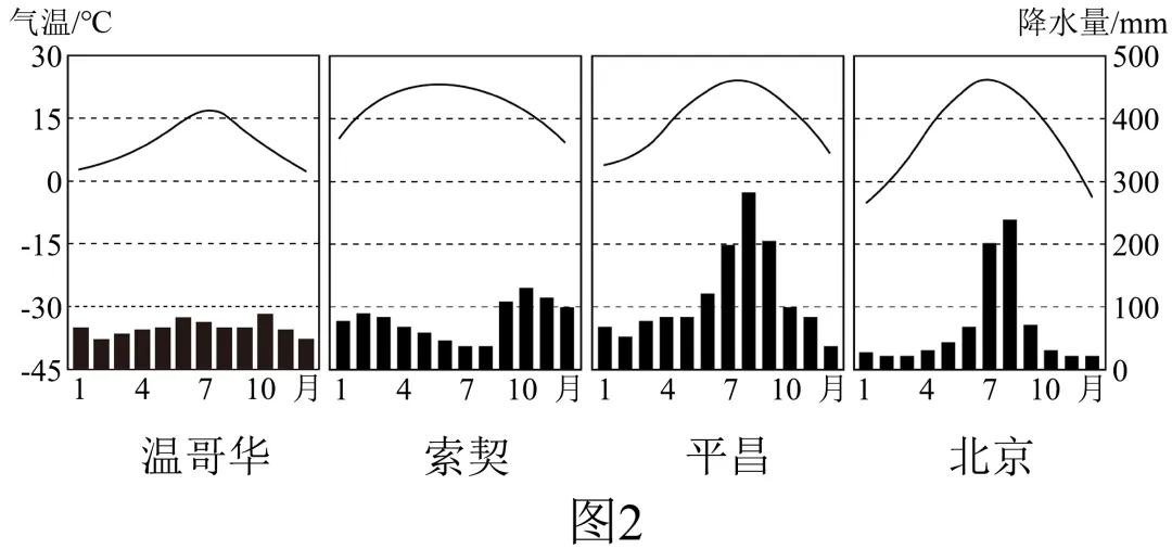 2026年地理中考热点(68)米兰-科尔蒂纳丹佩佐冬奥会 第22张