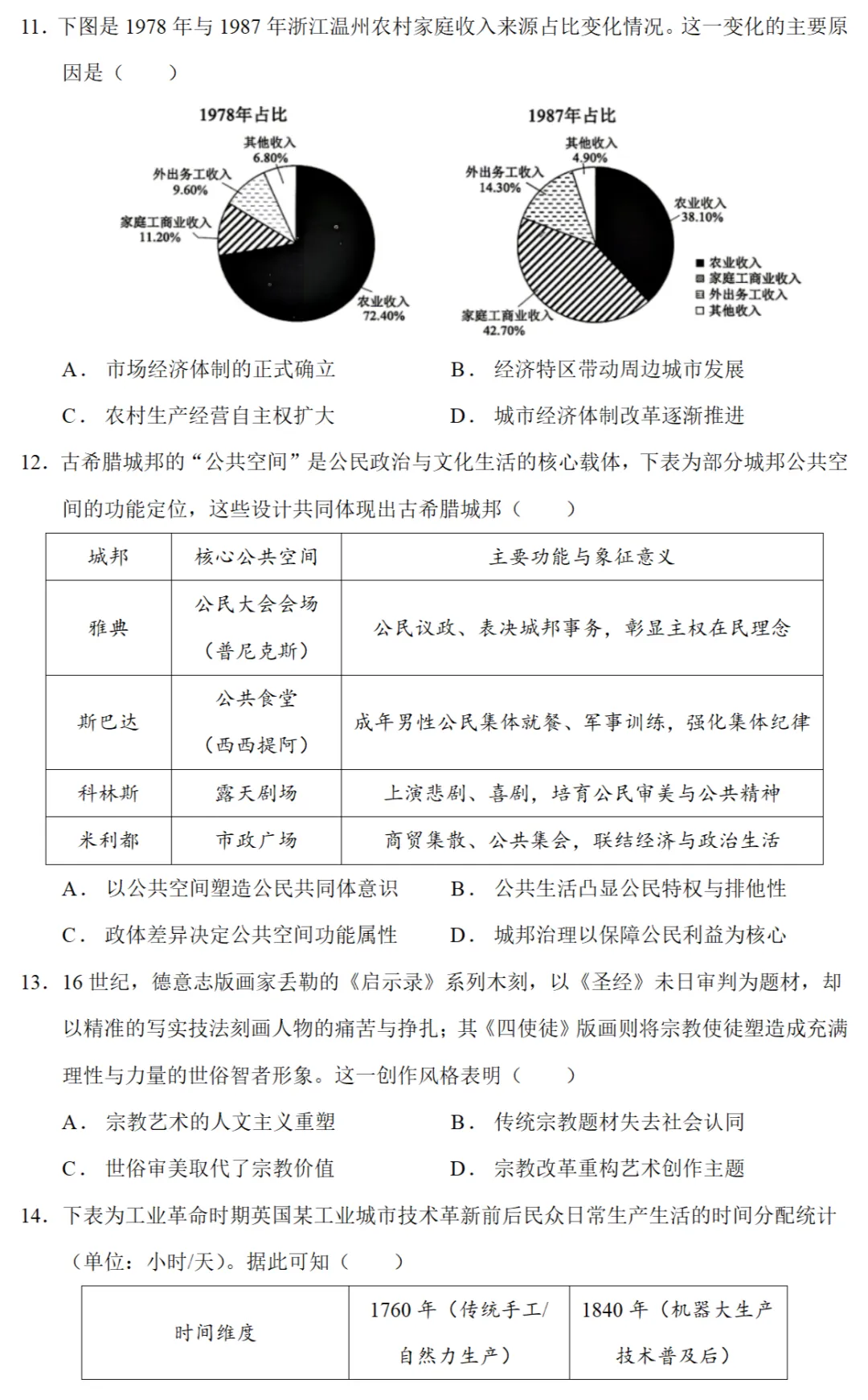最新模考| 2026届河北省高三五月质检历史试题和答案 第4张