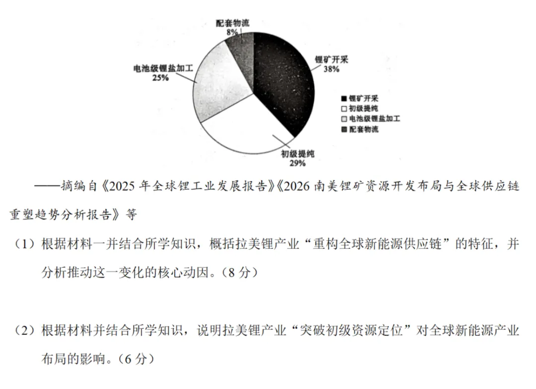 最新模考| 2026届河北省高三五月质检历史试题和答案 第9张