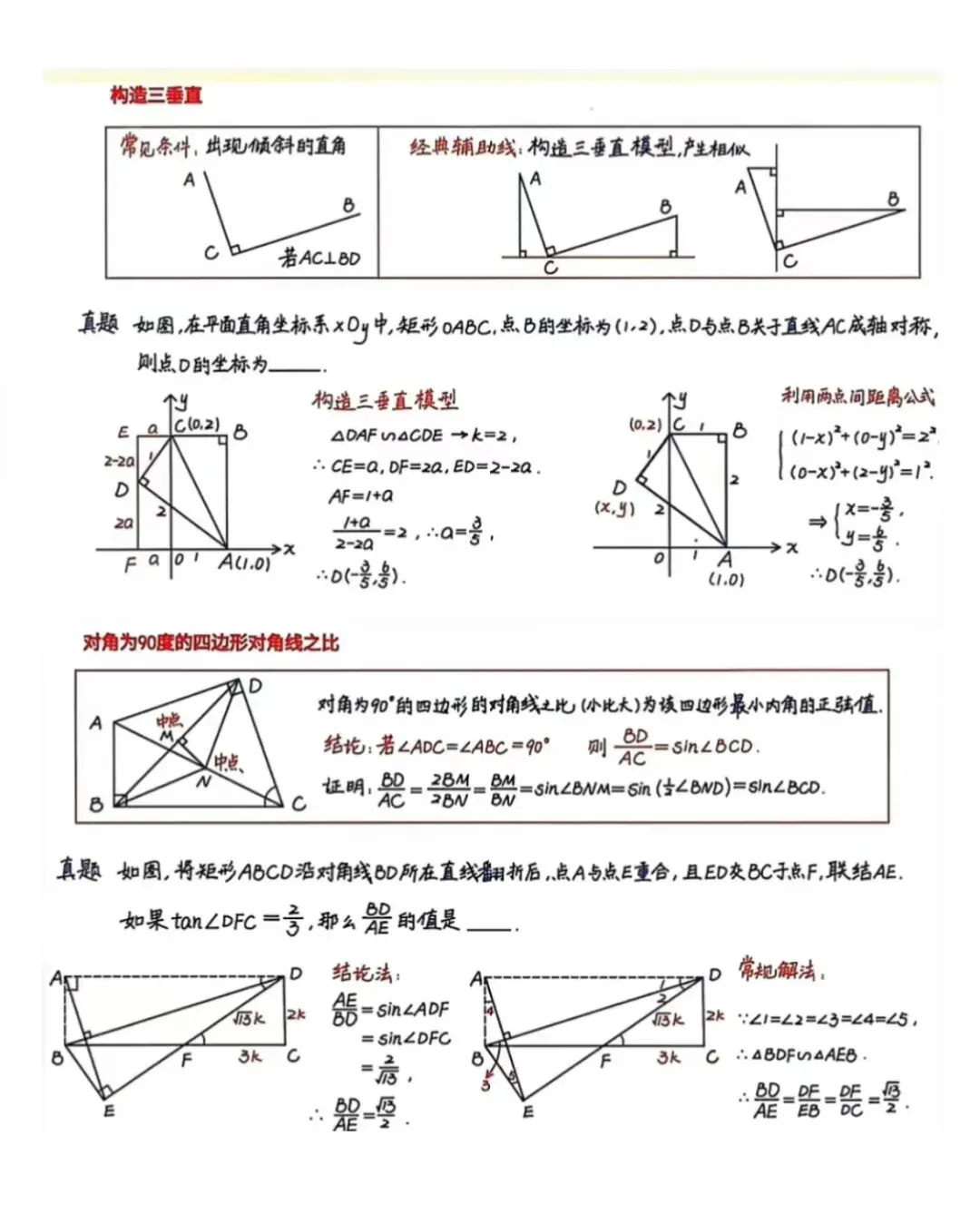 中考数学常用高效的压轴题快解模型总结 第3张 中考数学常用高效的压轴题快解模型总结 第3张