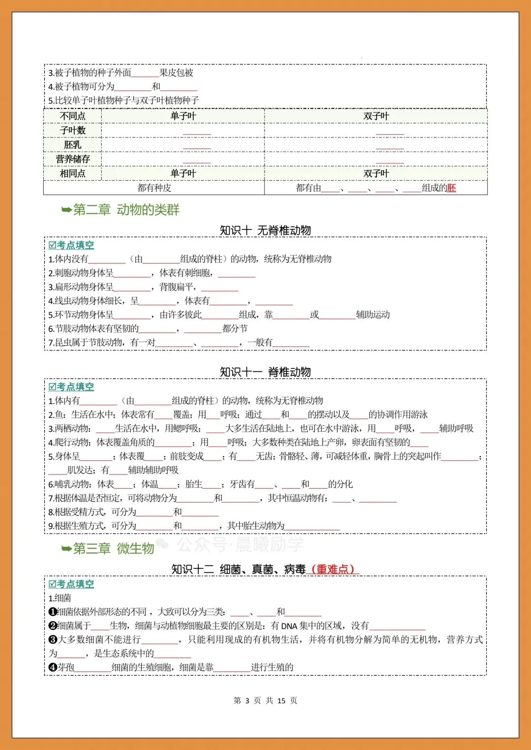 2026中考生物|初中生物会考知识点通关+考点梳理(附背诵+填空练习) 第4张