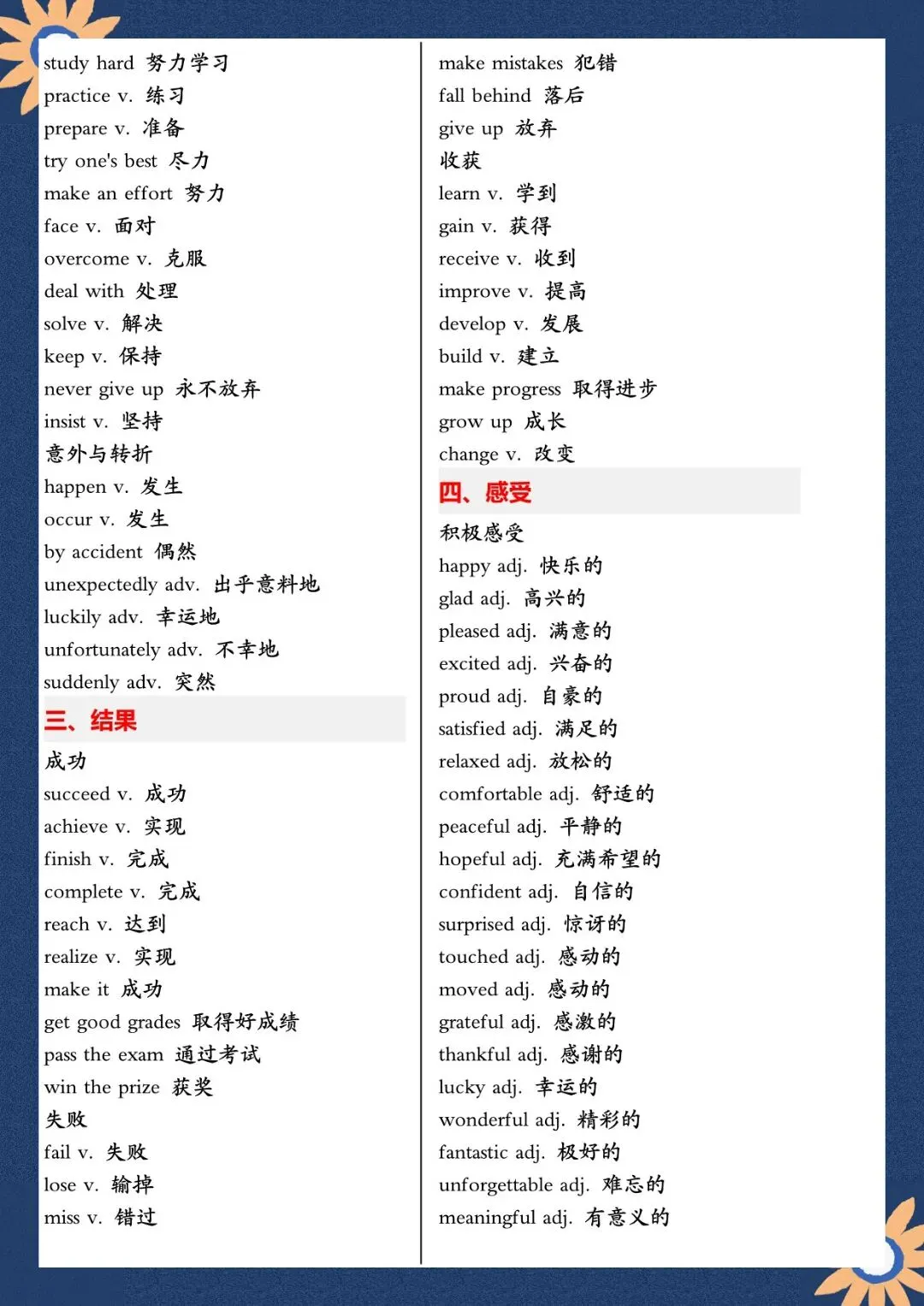 2026 春人教版中考英语满分作文高频单词+模板知识点总结(默写版+背诵版)(电子版可打印) 第5张