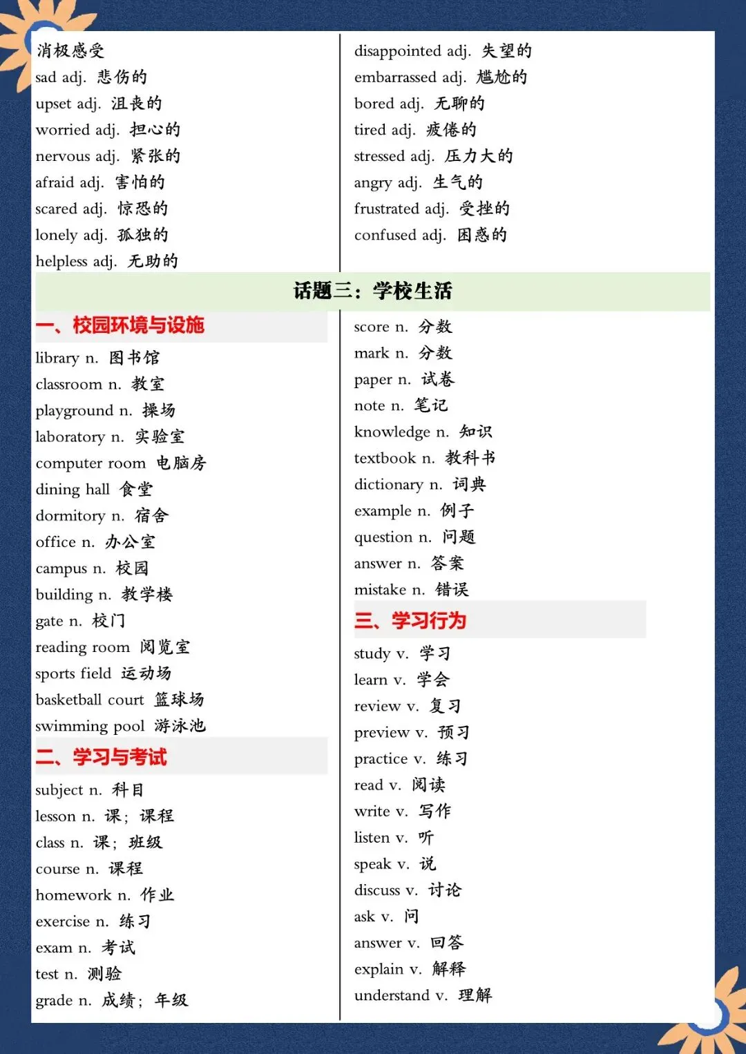 2026 春人教版中考英语满分作文高频单词+模板知识点总结(默写版+背诵版)(电子版可打印) 第6张