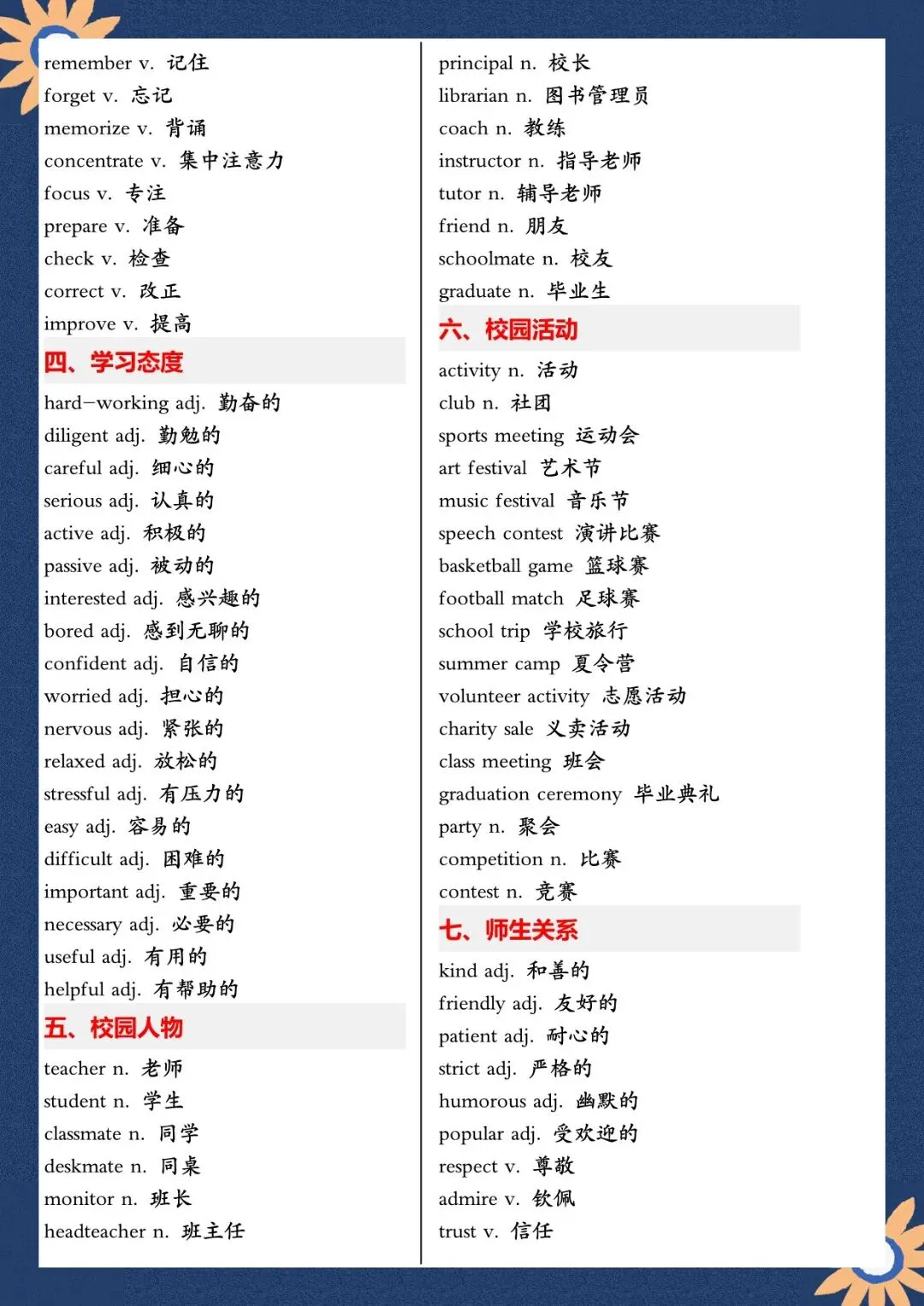 2026 春人教版中考英语满分作文高频单词+模板知识点总结(默写版+背诵版)(电子版可打印) 第7张