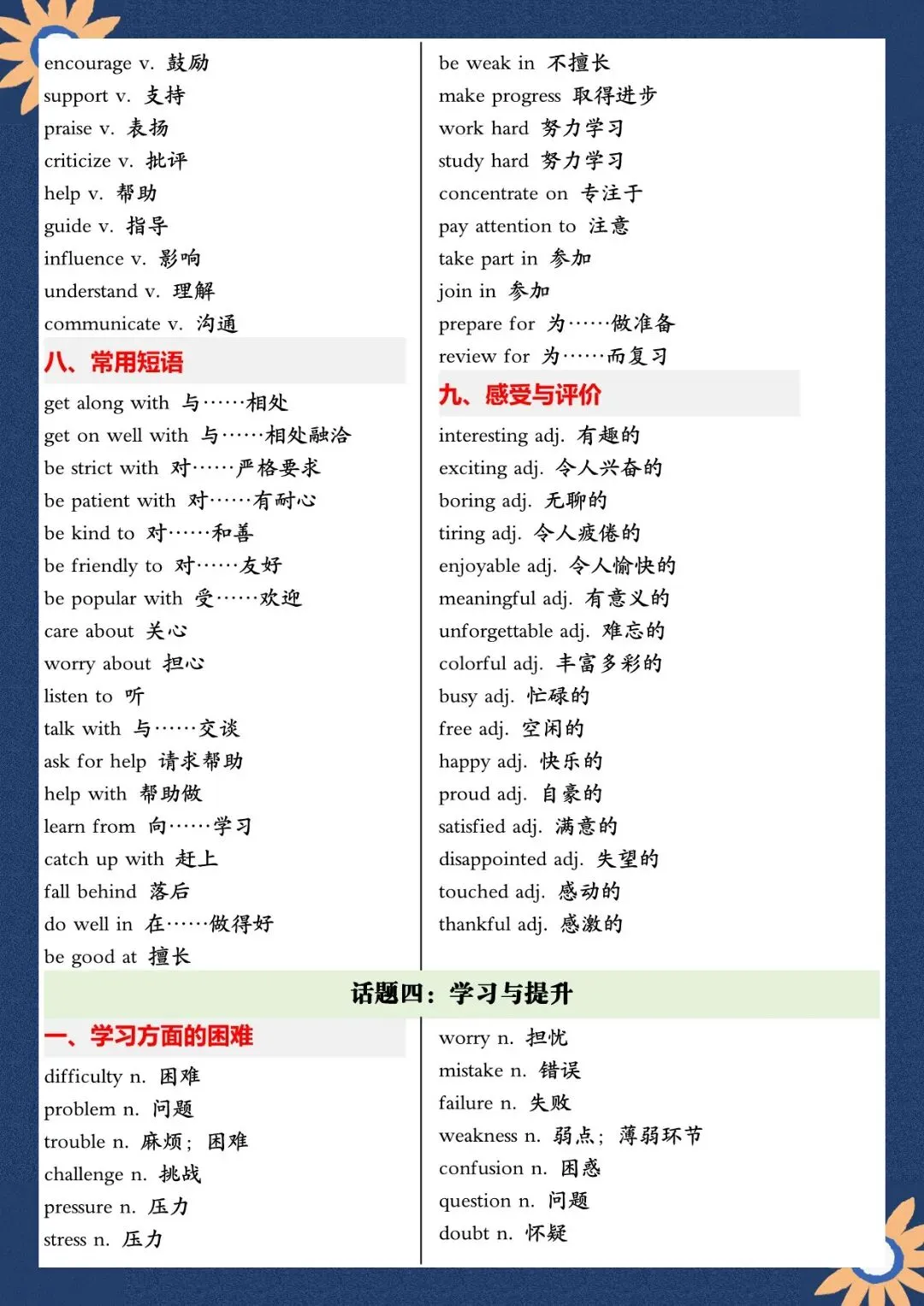 2026 春人教版中考英语满分作文高频单词+模板知识点总结(默写版+背诵版)(电子版可打印) 第8张