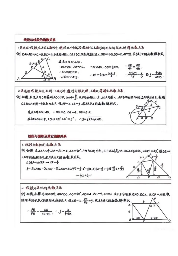 中考数学常用高效的压轴题快解模型总结 第10张