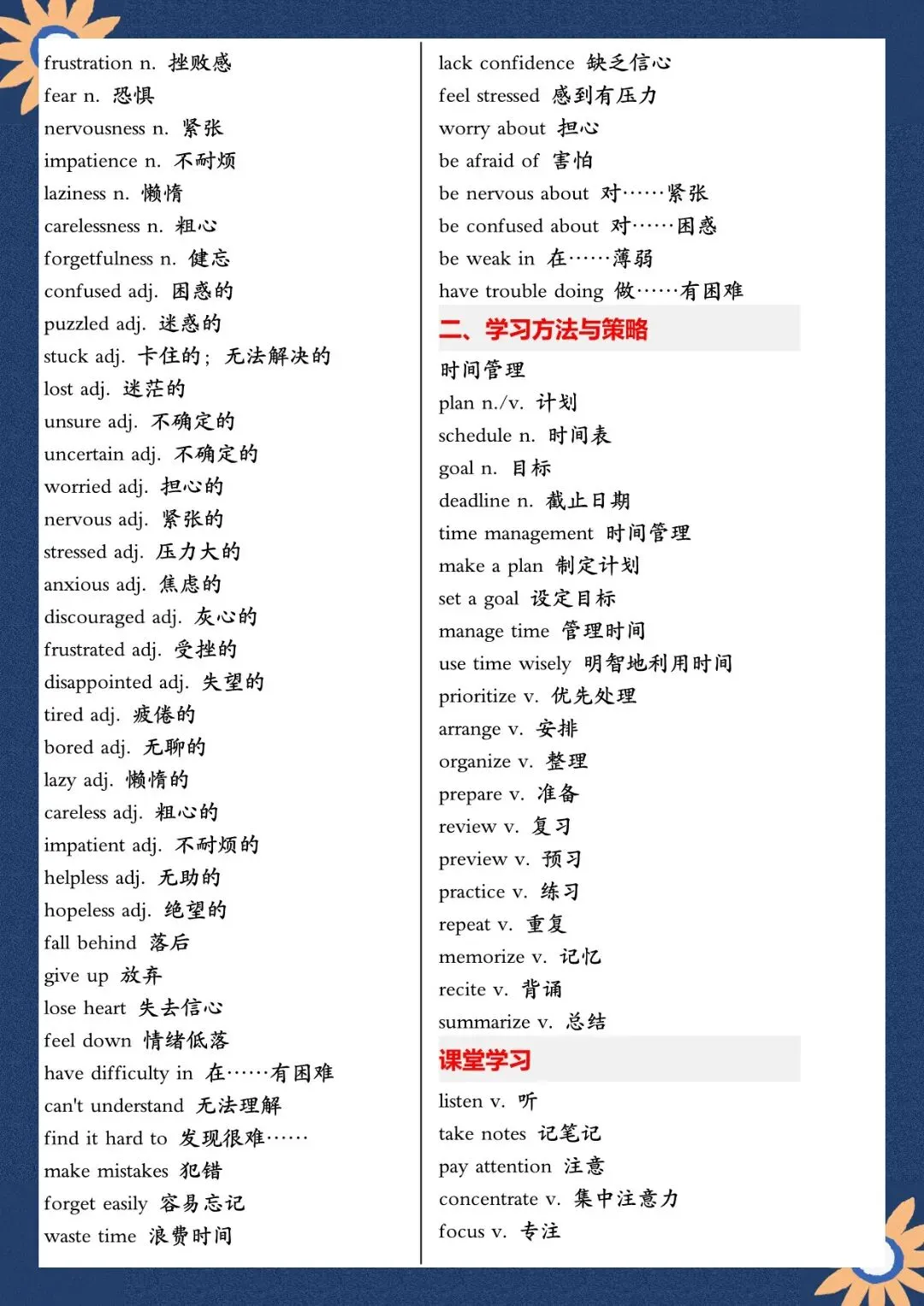 2026 春人教版中考英语满分作文高频单词+模板知识点总结(默写版+背诵版)(电子版可打印) 第9张