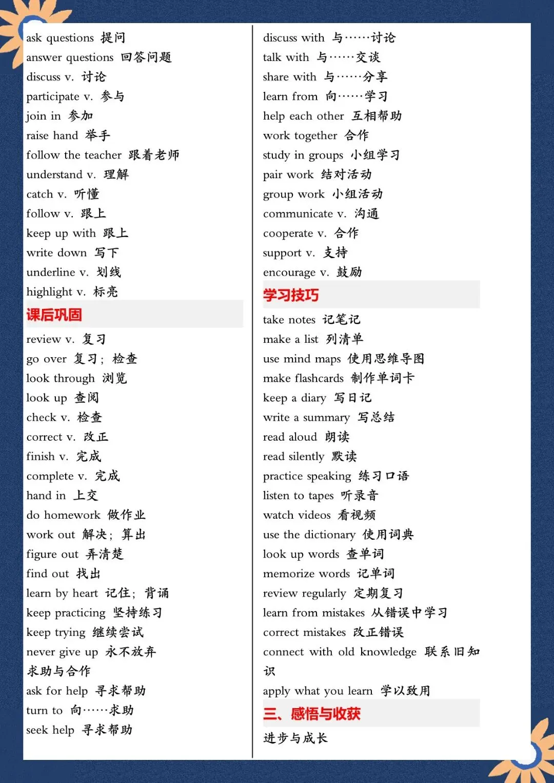 2026 春人教版中考英语满分作文高频单词+模板知识点总结(默写版+背诵版)(电子版可打印) 第10张