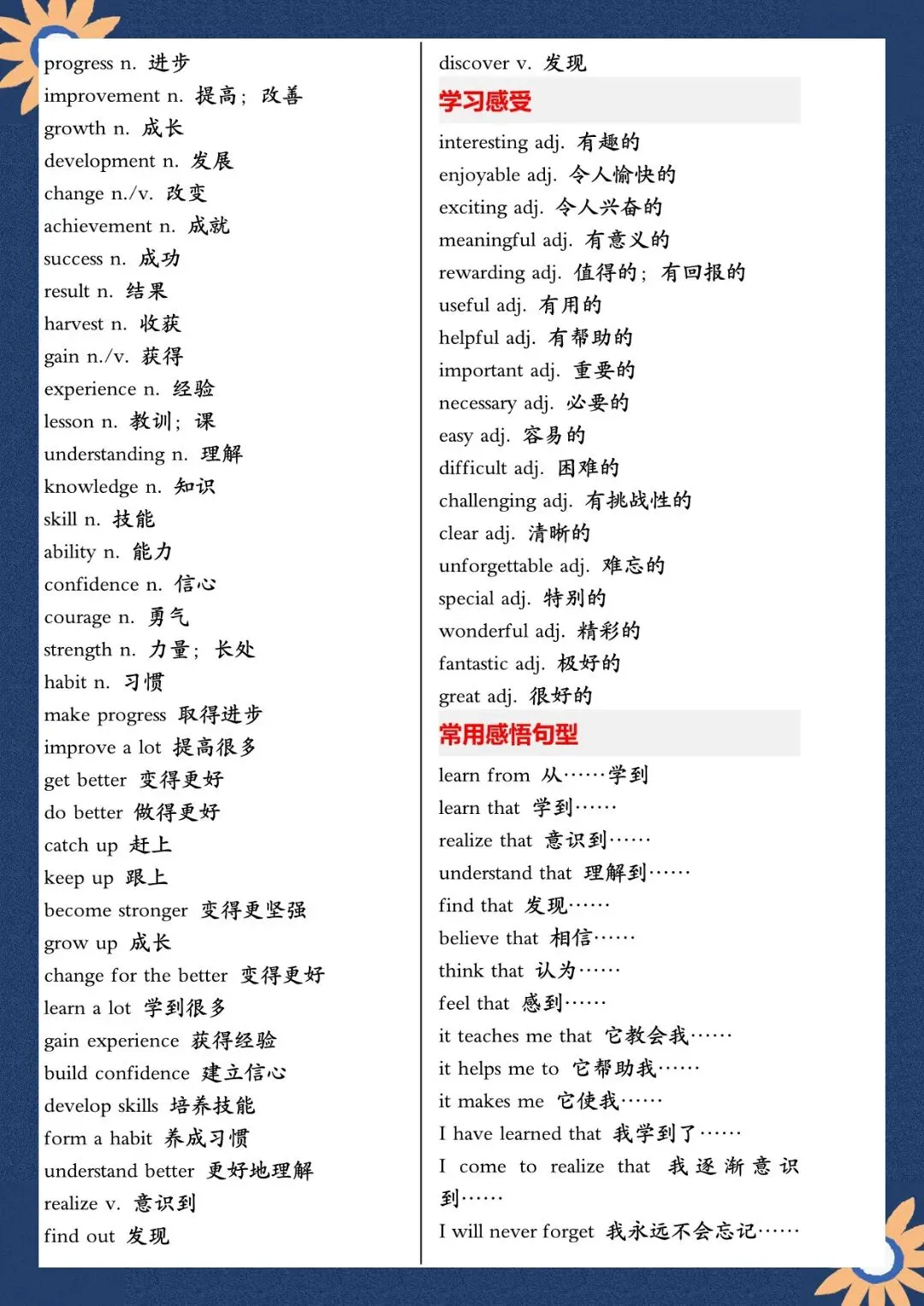 2026 春人教版中考英语满分作文高频单词+模板知识点总结(默写版+背诵版)(电子版可打印) 第11张