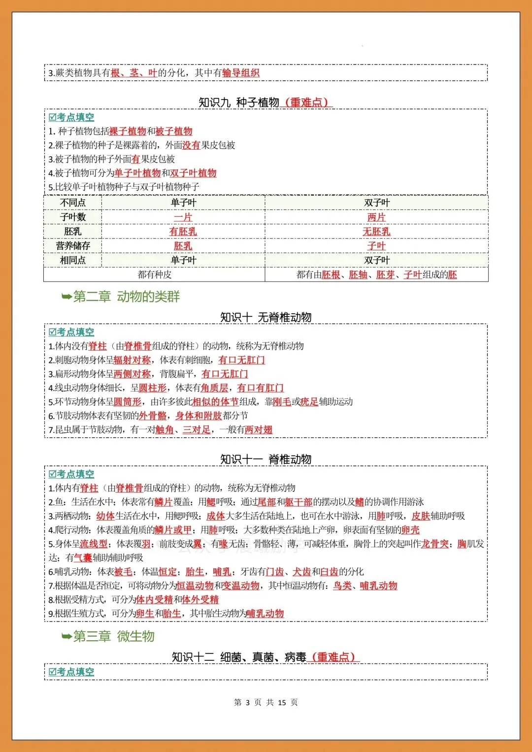 2026中考生物|初中生物会考知识点通关+考点梳理(附背诵+填空练习) 第15张