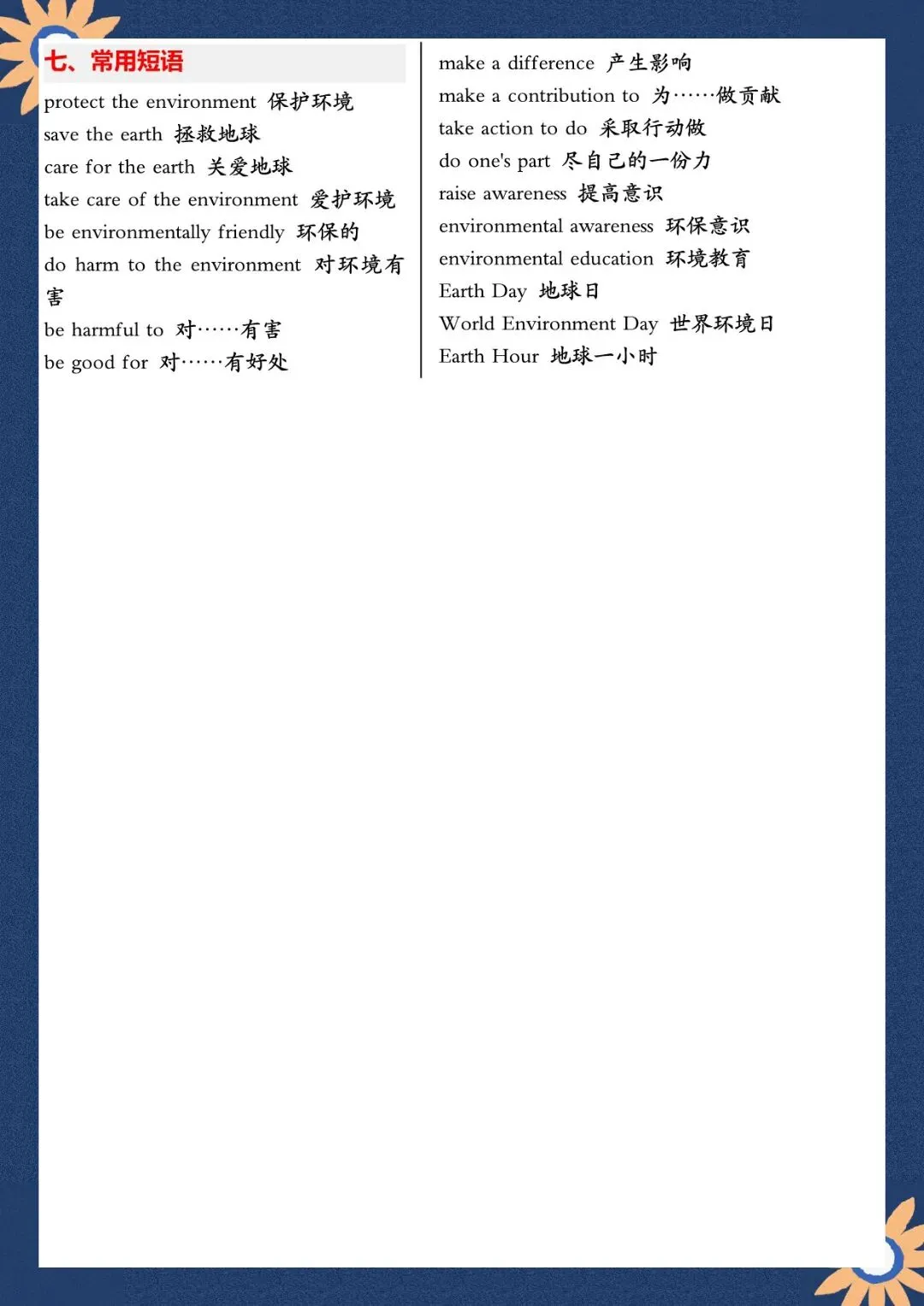 2026 春人教版中考英语满分作文高频单词+模板知识点总结(默写版+背诵版)(电子版可打印) 第13张