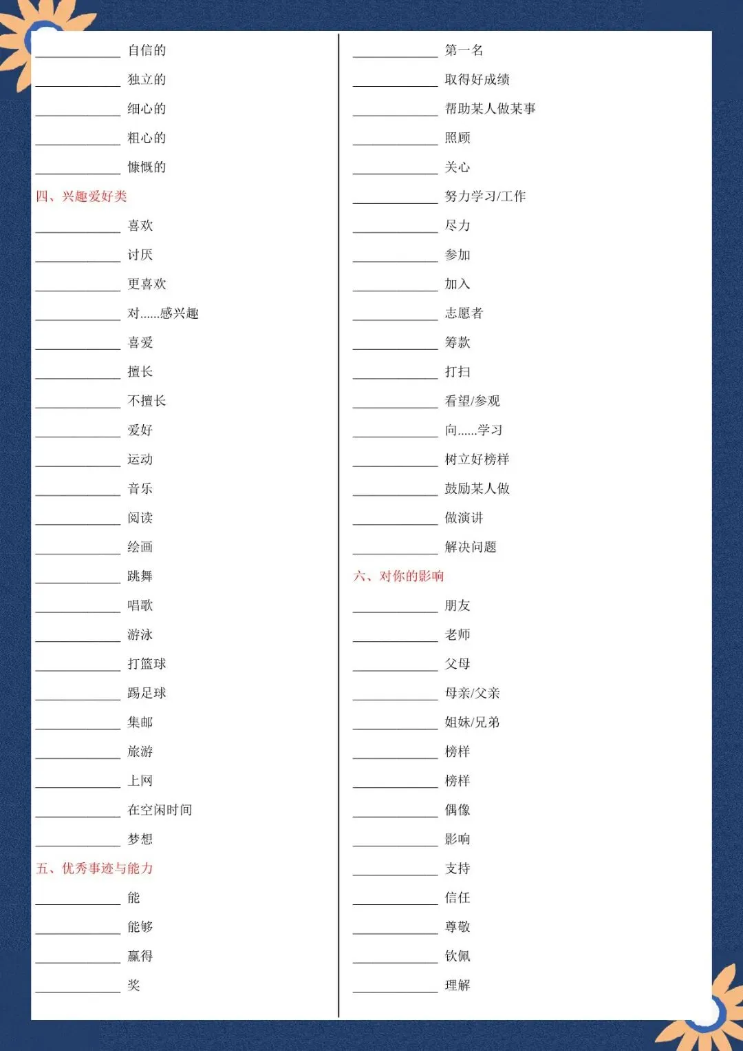2026 春人教版中考英语满分作文高频单词+模板知识点总结(默写版+背诵版)(电子版可打印) 第15张
