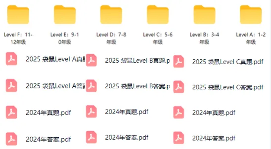 免费领!袋鼠数学历年真题合集(LevelA-F)!附最新考情分析 第3张