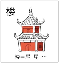 2025山东高二下期末真题汇编-名篇名句默写 第7张 2025山东高二下期末真题汇编-名篇名句默写 第7张