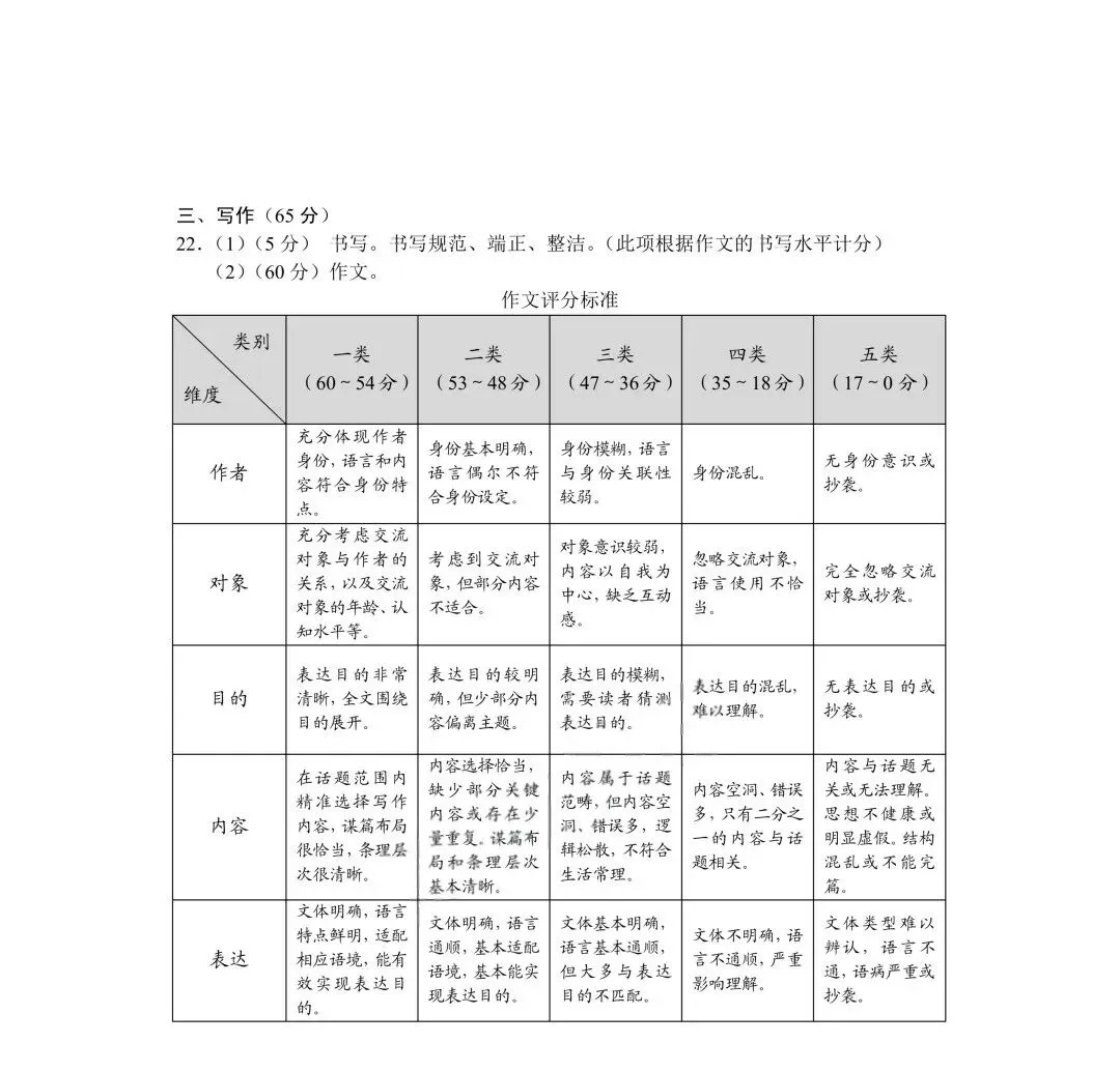 2026中考语文复习:贵州省中考二模试卷,可下载 第18张