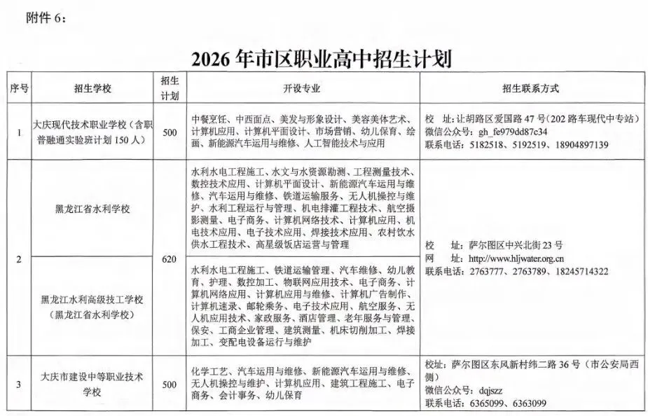 大庆市2026年中考时间及招生计划公布 第10张