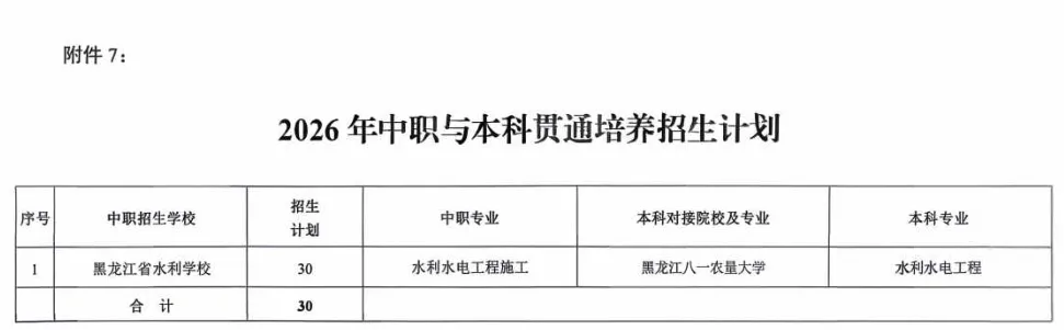大庆市2026年中考时间及招生计划公布 第12张