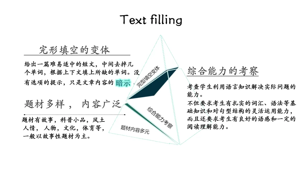 舵启千帆 志夺中考 (六) 第2张