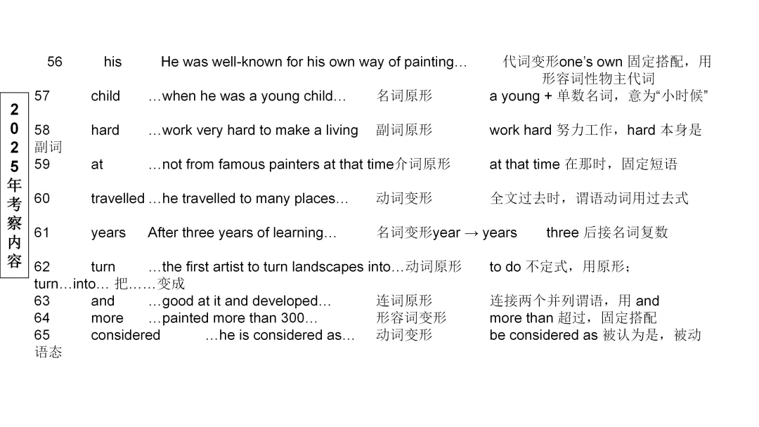 舵启千帆 志夺中考 (六) 第5张