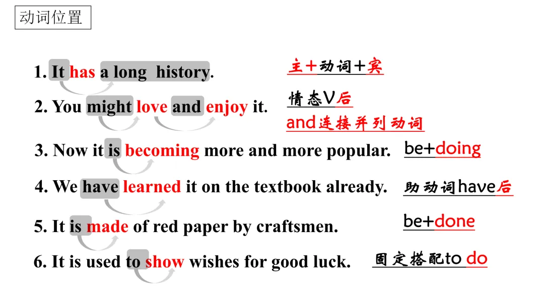 舵启千帆 志夺中考 (六) 第13张