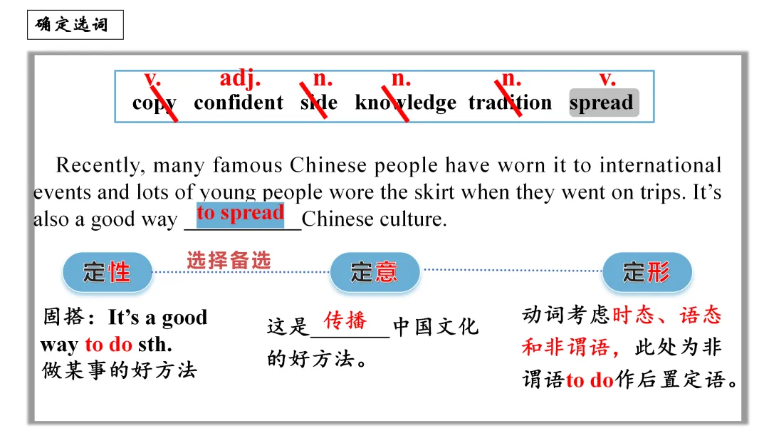 舵启千帆 志夺中考 (六) 第27张