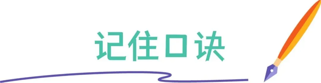 中考作文,自拟标题怎样点题? 第30张