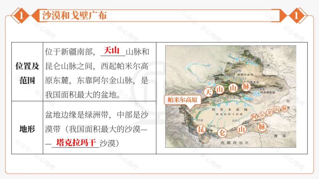 新教材 | 中考一轮复习·干旱的宝地——塔里木盆地(课件+导学单+练习题) 第28张