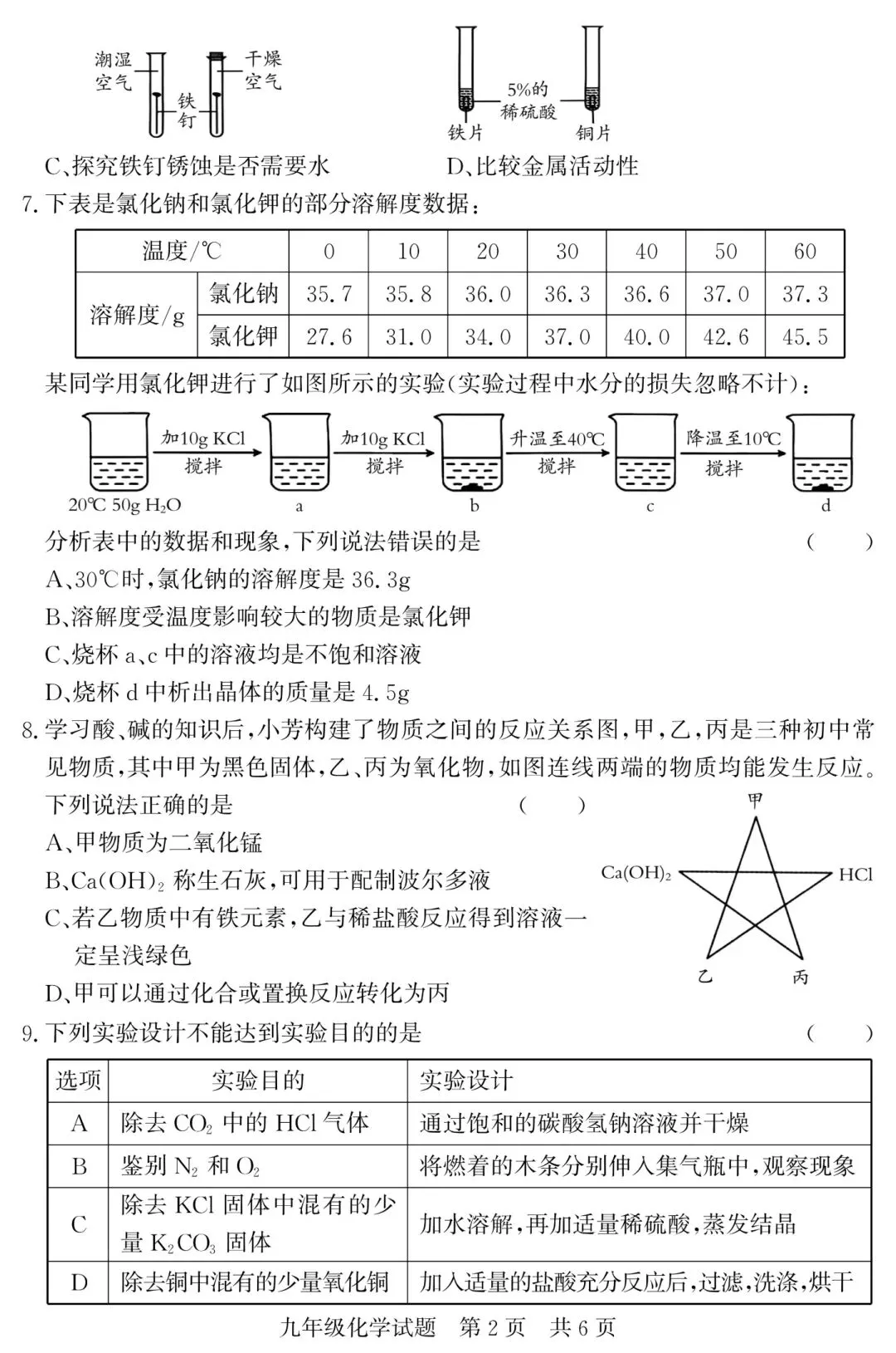 中考化学模拟考试卷(一)含解析答案 第8张