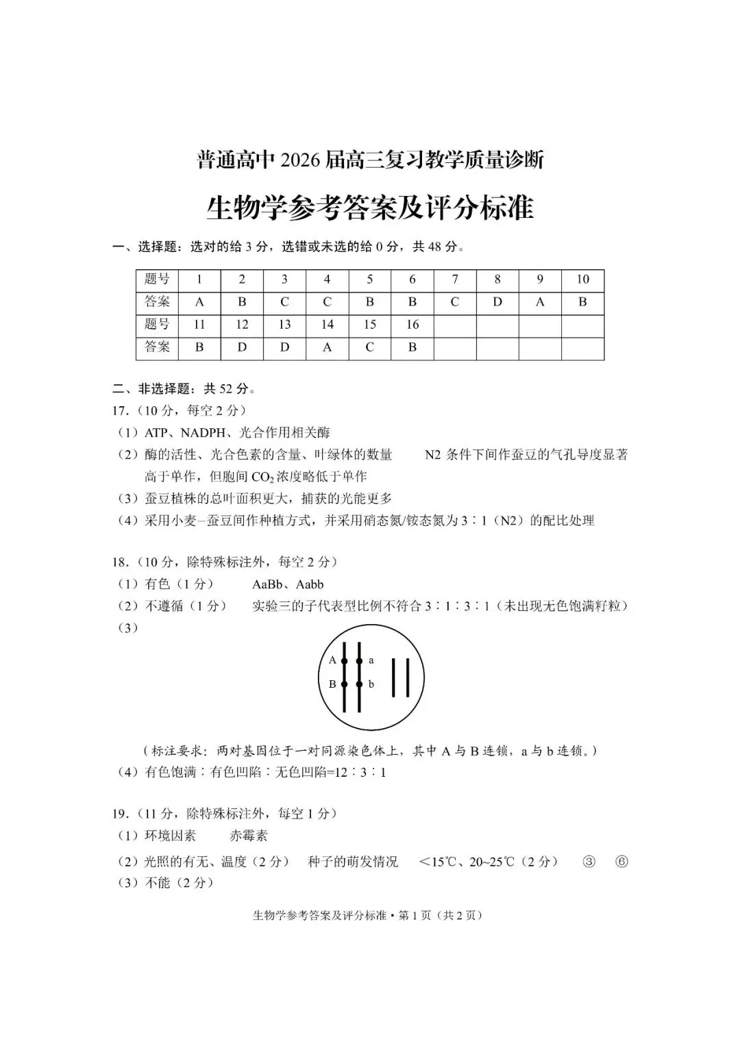 2026年昆明模拟测试生物试卷和答案 第9张