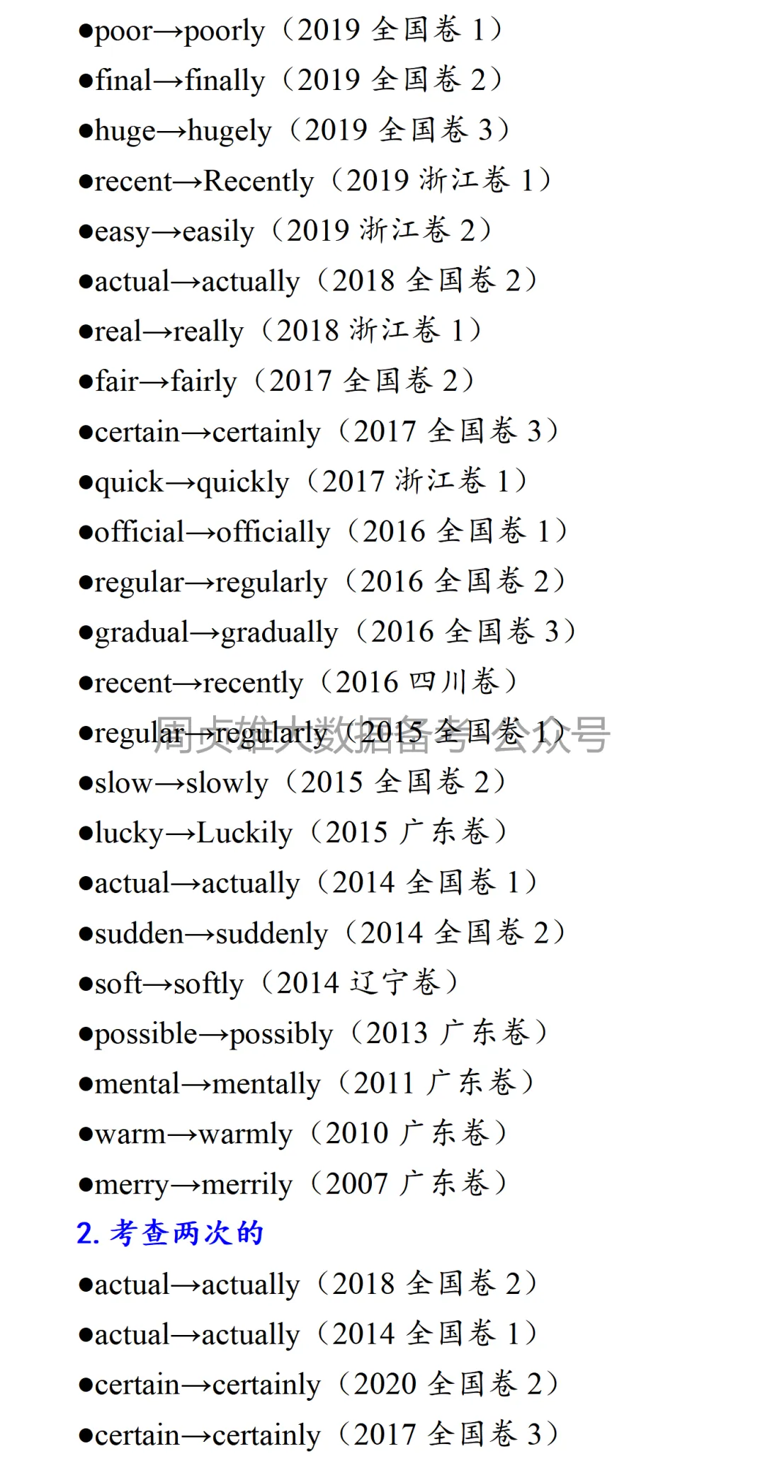 高考英语•真题变式•考前模拟·形容词→副词(20260513) 第3张 高考英语•真题变式•考前模拟·形容词→副词(20260513) 第3张