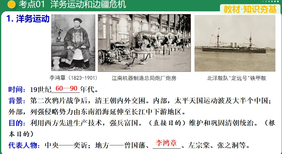 【中考复习专题】近代化的早期探索与民族危机的加剧 第3张