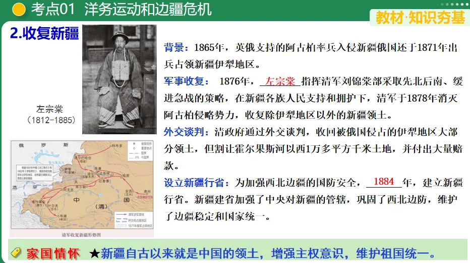 【中考复习专题】近代化的早期探索与民族危机的加剧 第6张
