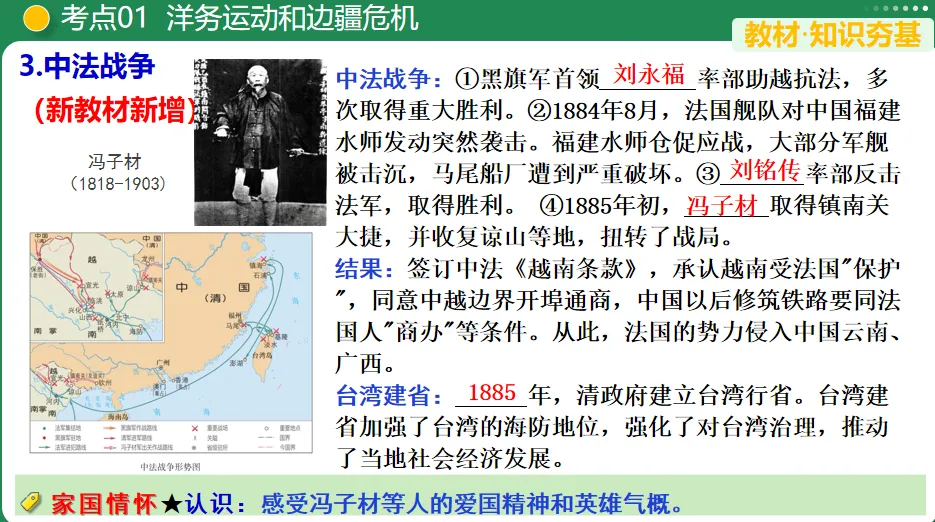 【中考复习专题】近代化的早期探索与民族危机的加剧 第7张