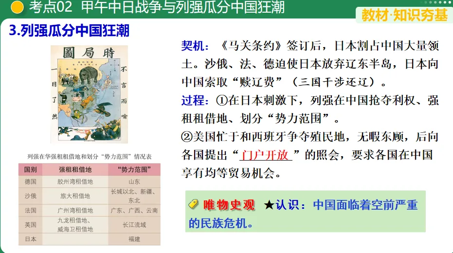 【中考复习专题】近代化的早期探索与民族危机的加剧 第10张