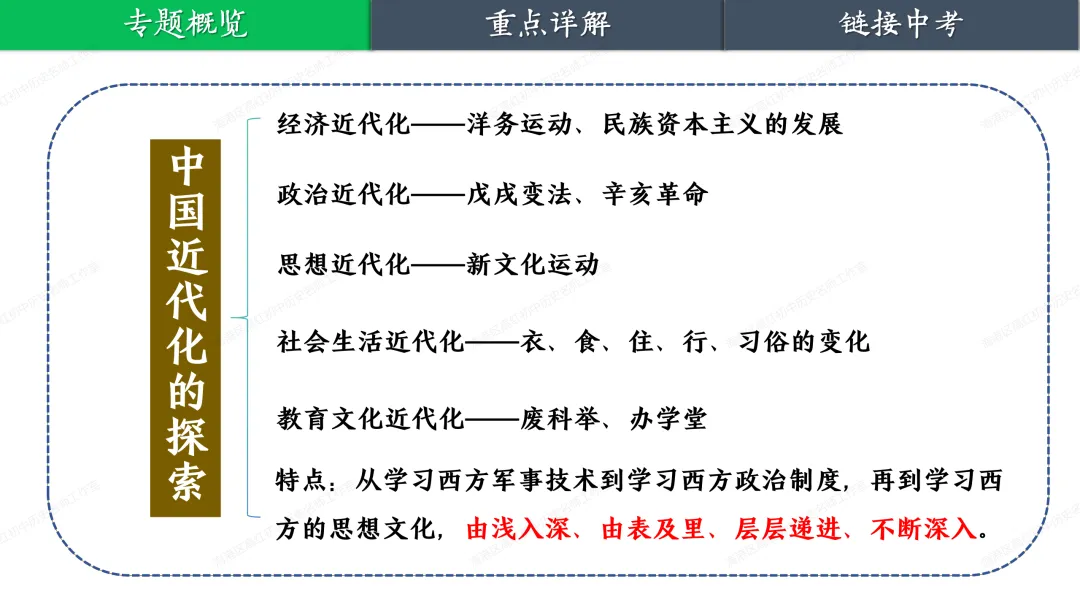 助力中考——大国追梦 第4张