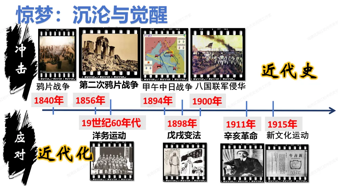 助力中考——大国追梦 第5张