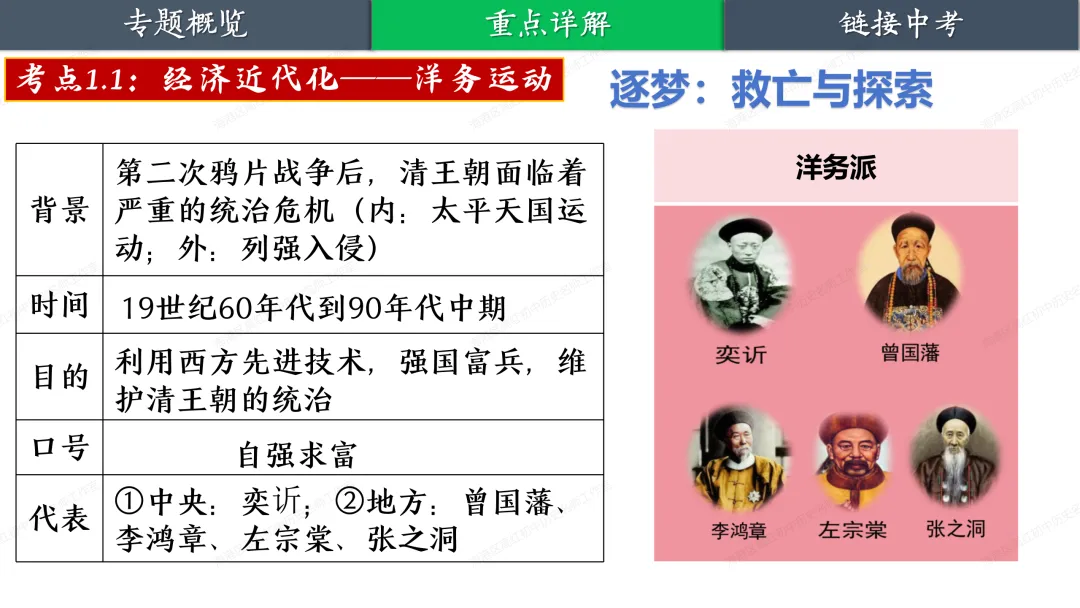 助力中考——大国追梦 第6张