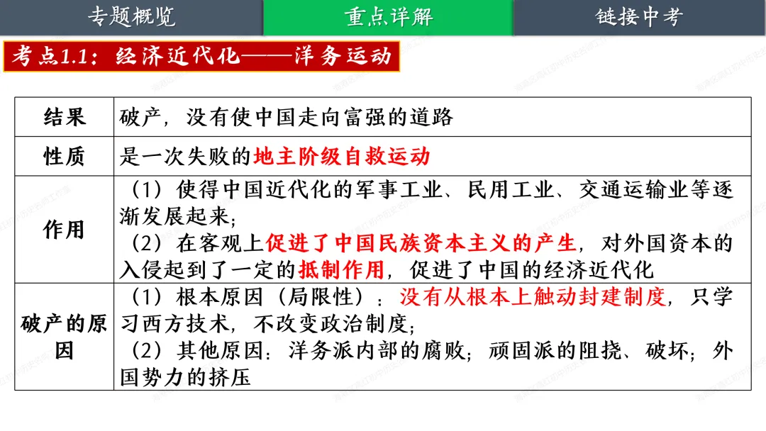 助力中考——大国追梦 第7张