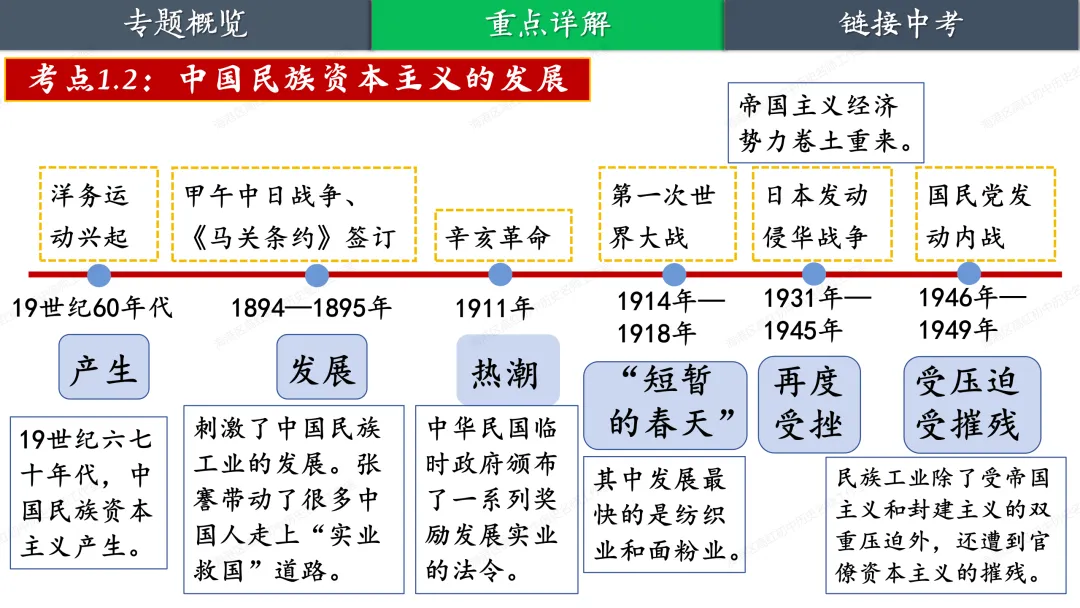 助力中考——大国追梦 第8张
