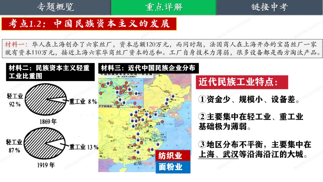 助力中考——大国追梦 第10张
