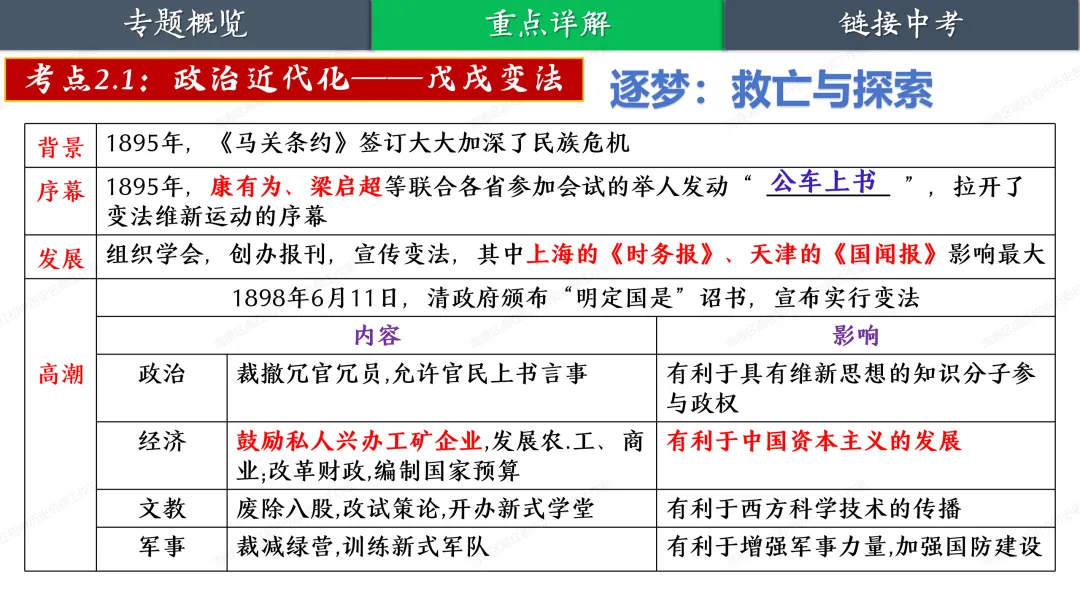 助力中考——大国追梦 第13张