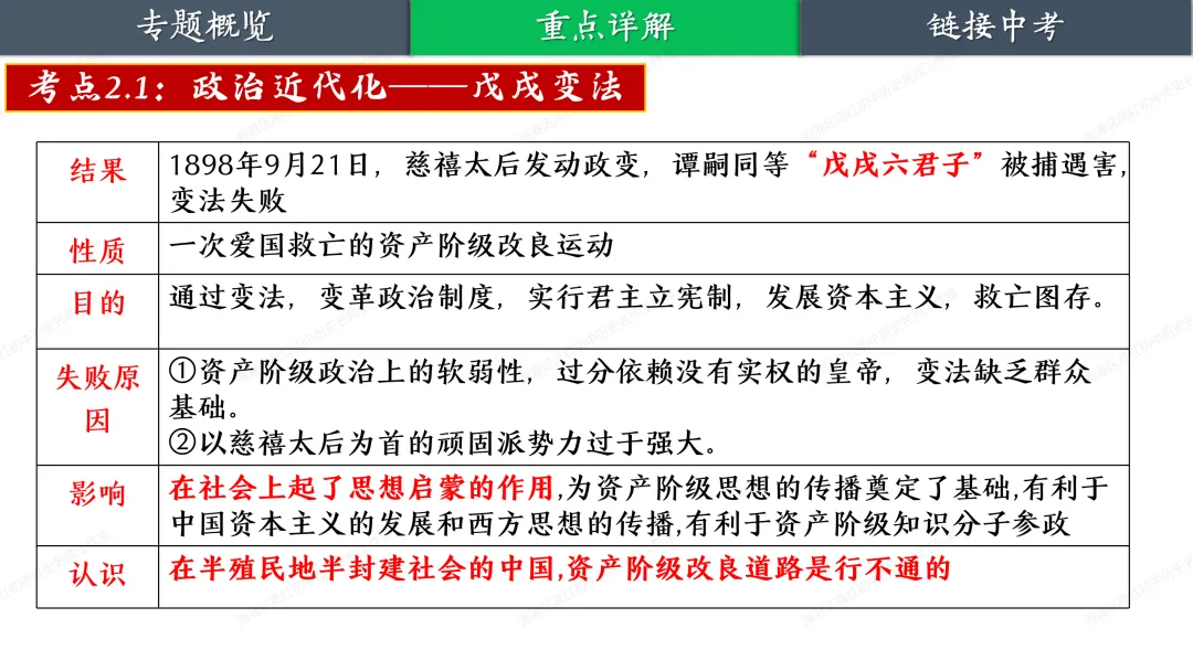 助力中考——大国追梦 第15张